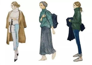 100例搭配Look 從服裝設(shè)計(jì)效果圖到市場成衣的產(chǎn)品設(shè)計(jì)全流程